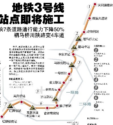 四川省成都地铁4,5,6,7号线站点及中国铁路规划图片